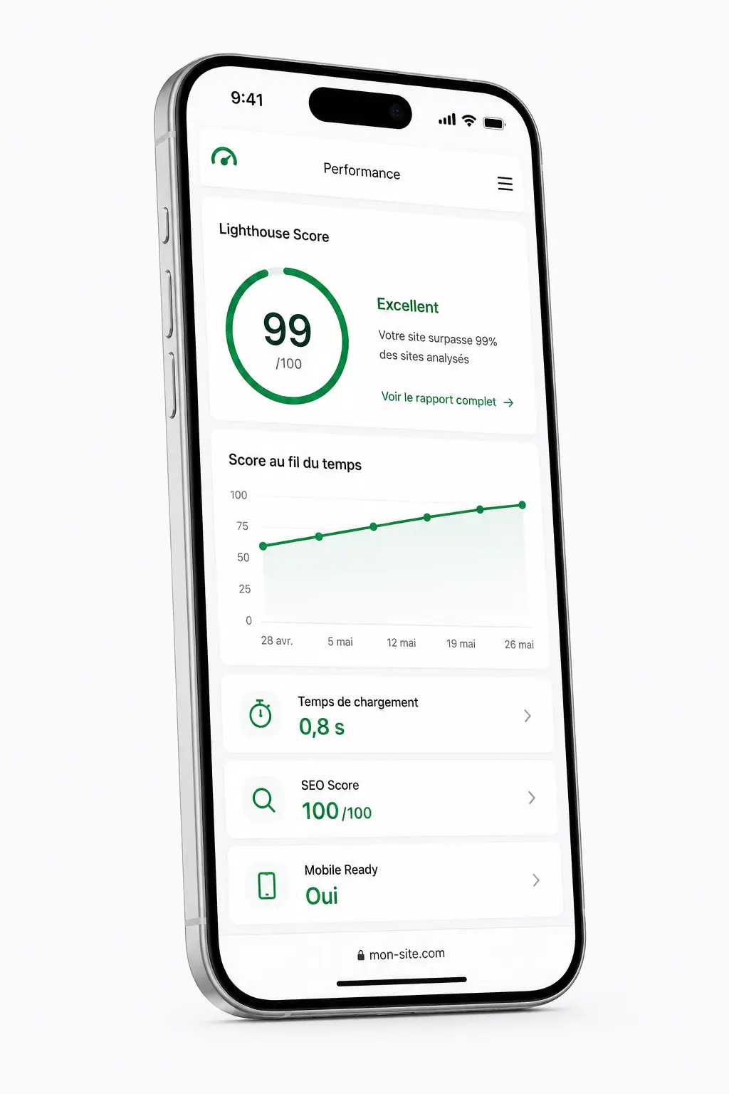 Tableau de bord mobile ATLASEO — suivi SEO et performance web